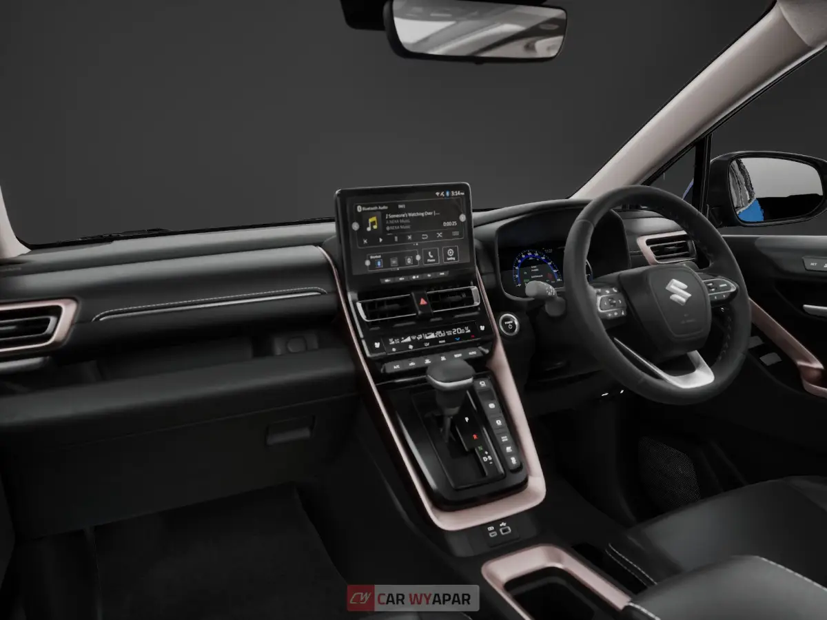 Maruti Invicto Top Feature